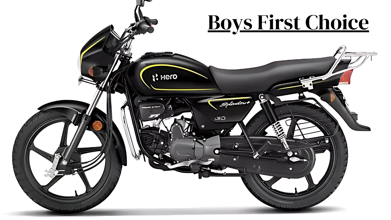 The New Hero Splendor